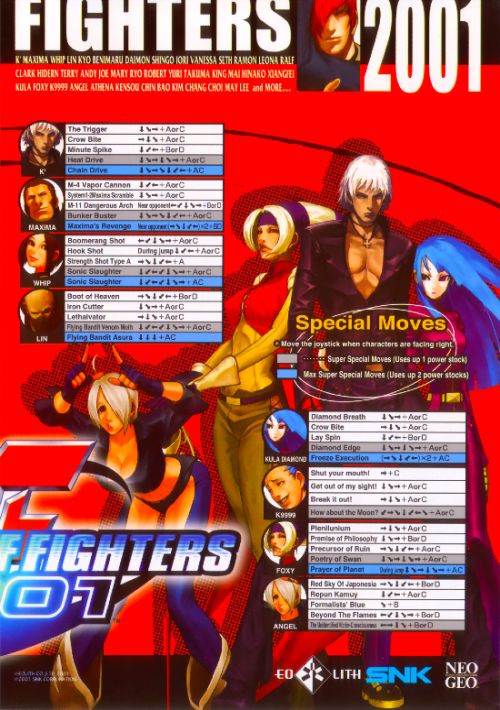 The King of Fighters 2001 (Set 2) game thumb