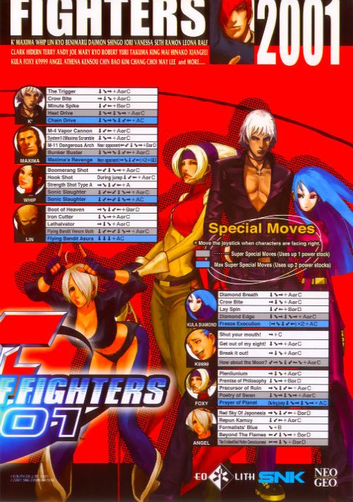 The King of Fighters 2001 (NGH-2621) game thumb