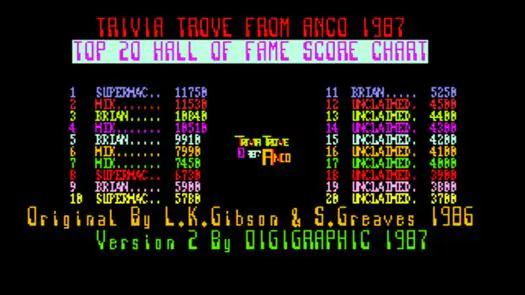 Trivia Trove game